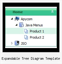 Expandable Tree Diagram Template Tree Drop Down Flat File