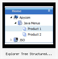 Explorer Tree Structured Selection Javascript Html Tree Menu Desplegable