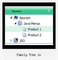 Family Tree Js Tree Collapsing