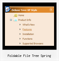 Foldable File Tree Spring Dhtml Tree Tutorial