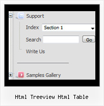 Drag And Drop Tree Javascript Html Treeview Html Table Html Treeview Html Table Floating Tree