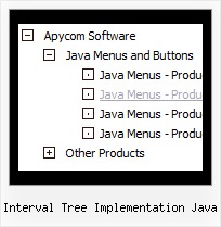 Interval Tree Implementation Java Simple Submenu Vertical Tree