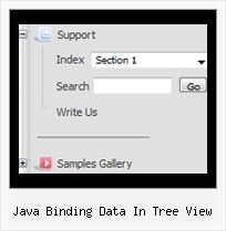 Java Binding Data In Tree View Tree Cascading Menu Tutorial