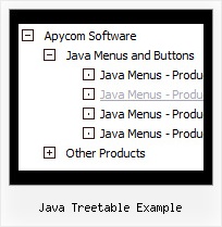 Java Treetable Example Tree And Pop
