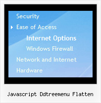 Javascript Ddtreemenu Flatten Horizontal Tree Menu Frames