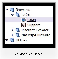 Javascript Dtree Expanding Menu And Tree