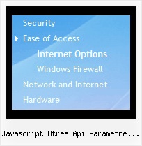 Javascript Dtree Api Parametre Open Tree Scrolling Navbar