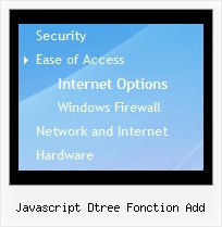 Javascript Dtree Fonction Add Tree Simple Cascading Menu