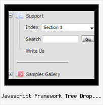 Javascript Framework Tree Drop Drag Resize Sample Of Tree