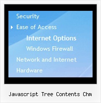 Javascript Tree Contents Chm Menu Horizontal Deroulant Tree