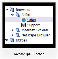 Javascript Treemap Pull Down Menu By Tree