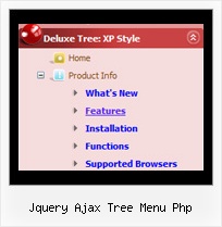 Jquery Ajax Tree Menu Php Tree Text Position