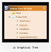 Js Graphical Tree Tree Horizontal Menu Submenu