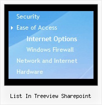 List In Treeview Sharepoint Tree Tutorial Expanding Menu