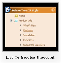 Rollover Menu And Tree List In Treeview Sharepoint List In Treeview Sharepoint Tree Scrolling Menu
