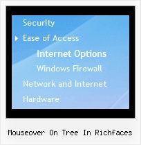 Mouseover On Tree In Richfaces Horizontal Drop Down Menus Tree