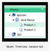 Objet Treeview Javascript Vertical Tree Expanding Menu