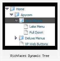 Richfaces Dynamic Tree Horizontal Tree Dhtml Menu