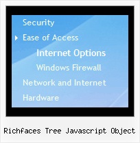 Richfaces Tree Javascript Object Tree Mouseover Menu