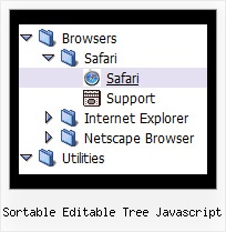 Sortable Editable Tree Javascript Tree Popup Example