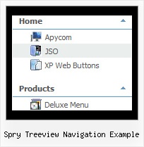 Spry Treeview Navigation Example Tree Select Example