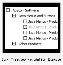 Spry Treeview Navigation Example Example Program Of Tree