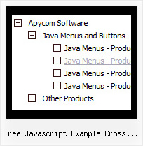 Tree Javascript Example Cross Browser Collapsing Tree Menu Tree