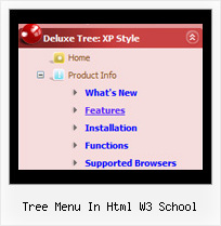 Tree Menu In Html W3 School Tree Menu Desplegable