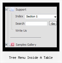 Tree Menu Inside A Table Tree Layer Position Sample