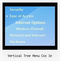Vertical Tree Menu Css Ie Trees Expanding Menu