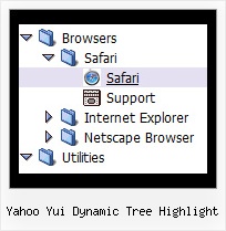 Yahoo Yui Dynamic Tree Highlight Tree Tendina