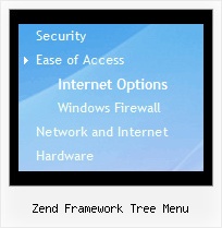 Zend Framework Tree Menu Tree Views Menu Navigation